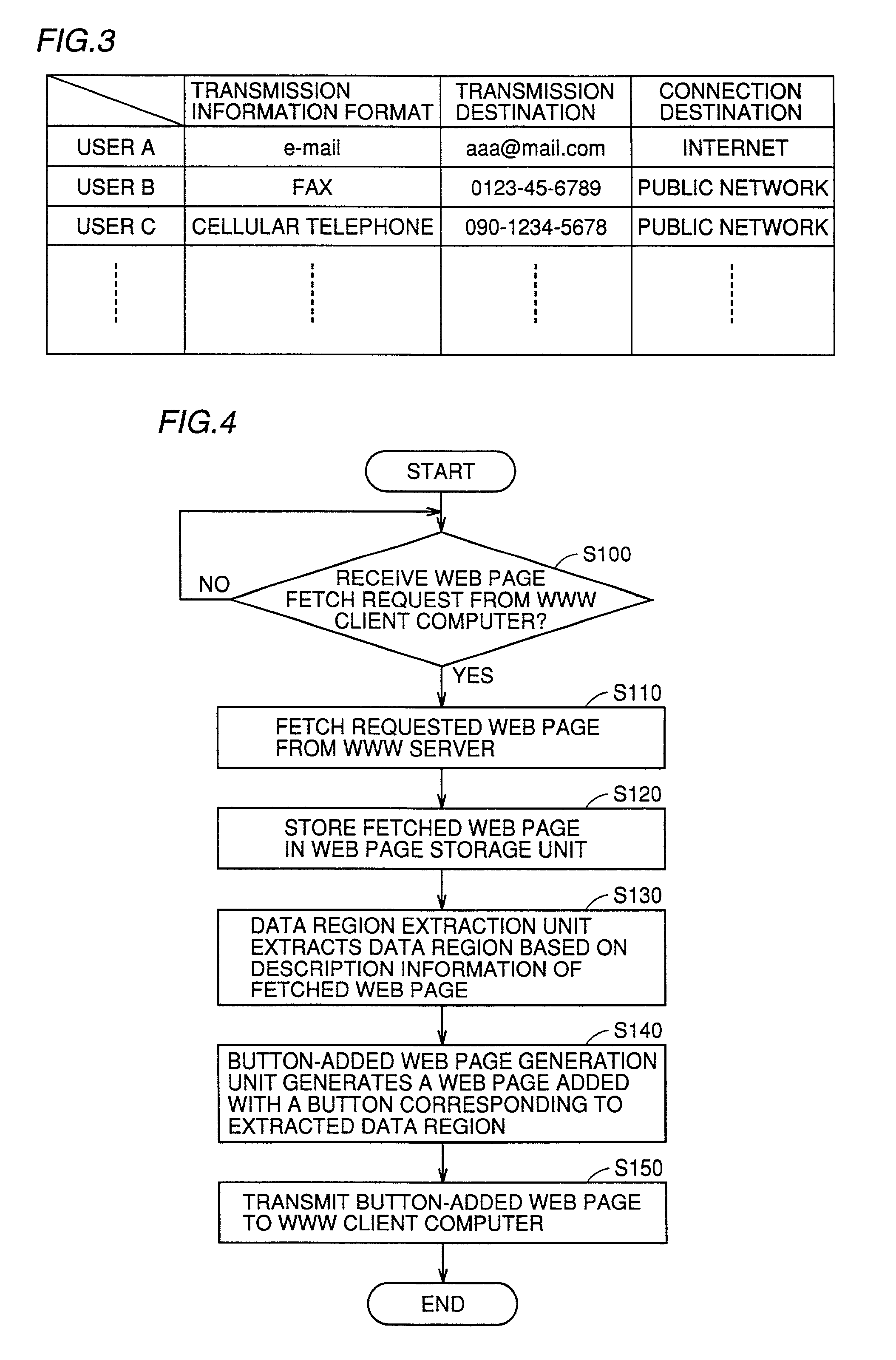 Information transfer apparatus and method transferring to another terminal information transmitted from server to client, and machine-readable recording medium recorded with program realizing information transfer method