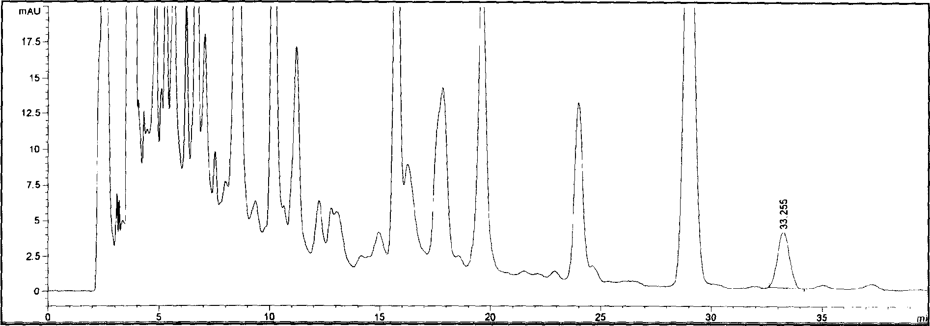 Method of detecting content of micro amount of aristolochic acid A in water extract of Chinese medicine