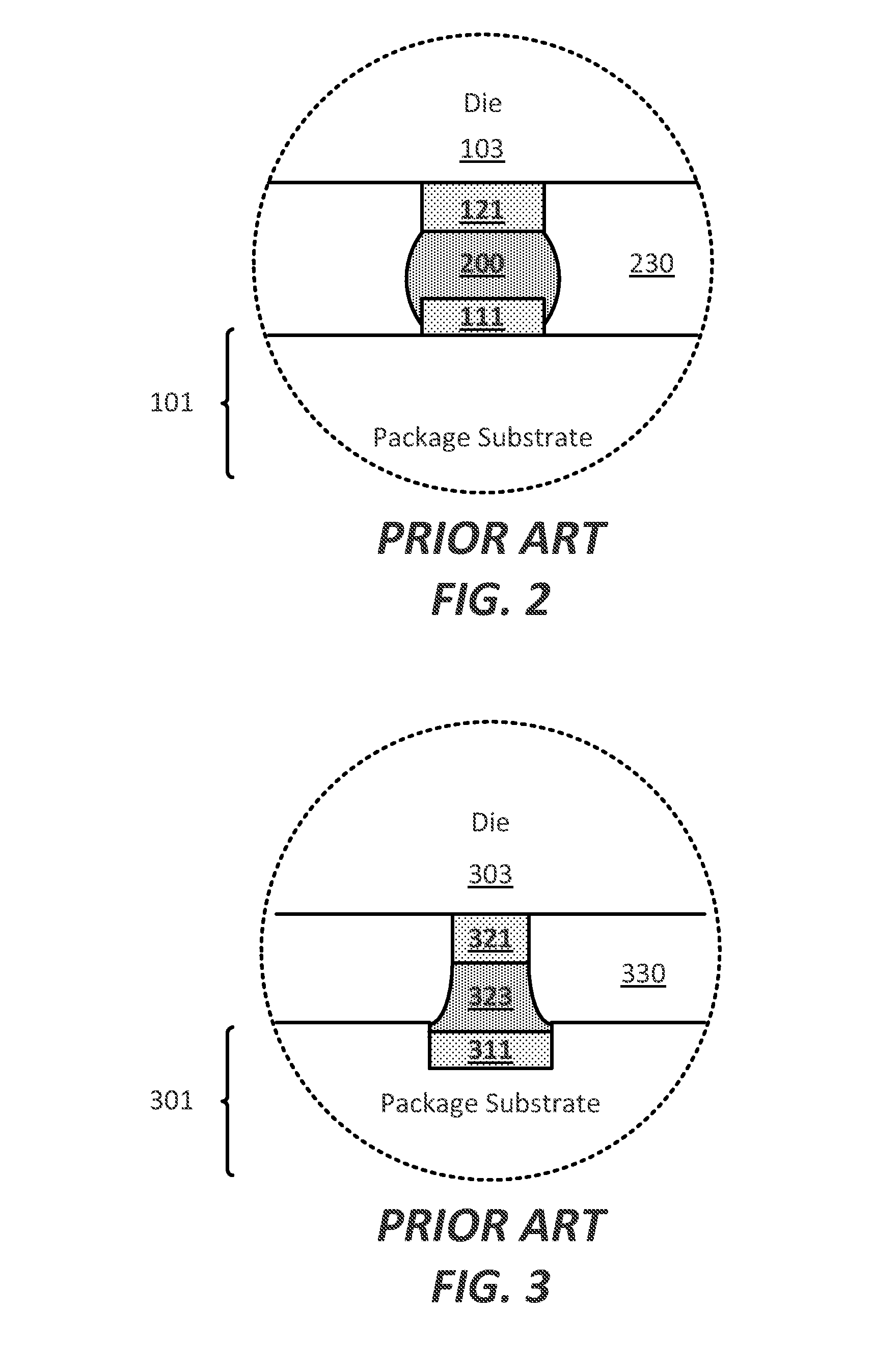 Integrated device package comprising photo sensitive fill between a substrate and a die