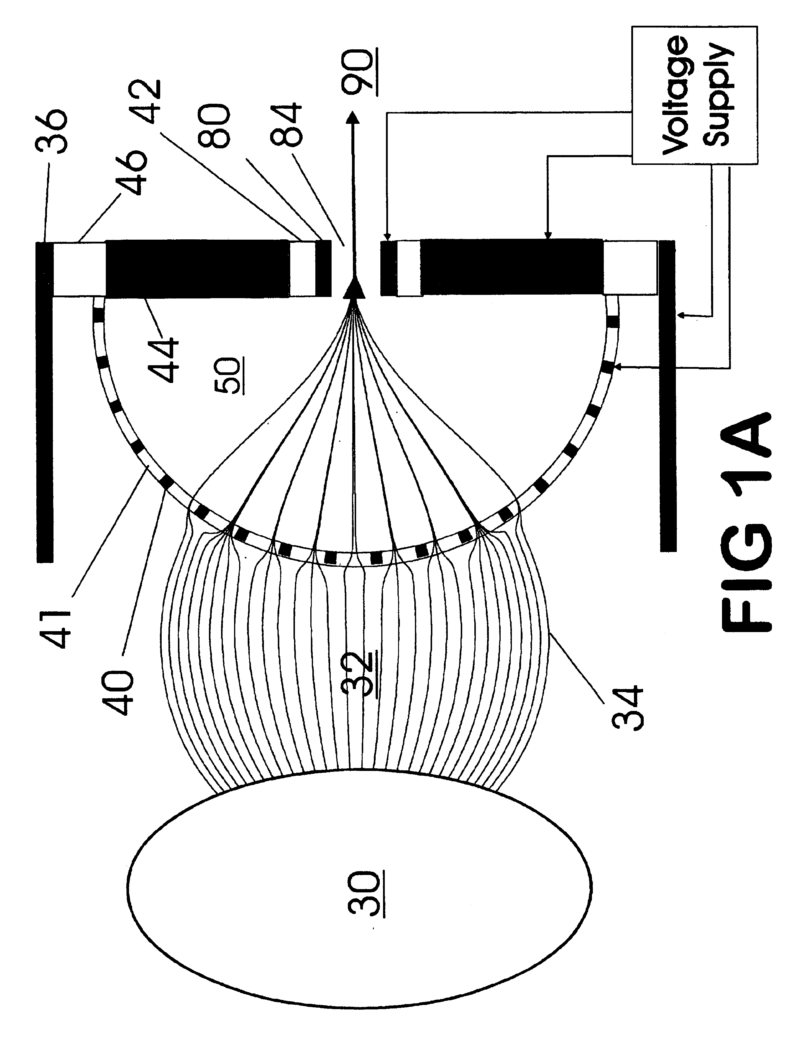 Apparatus and method for focusing ions and charged particles at atmospheric pressure