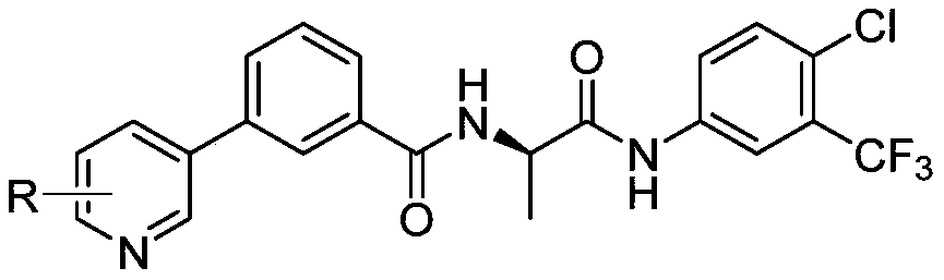 Alanine derivative and preparation method and application thereof