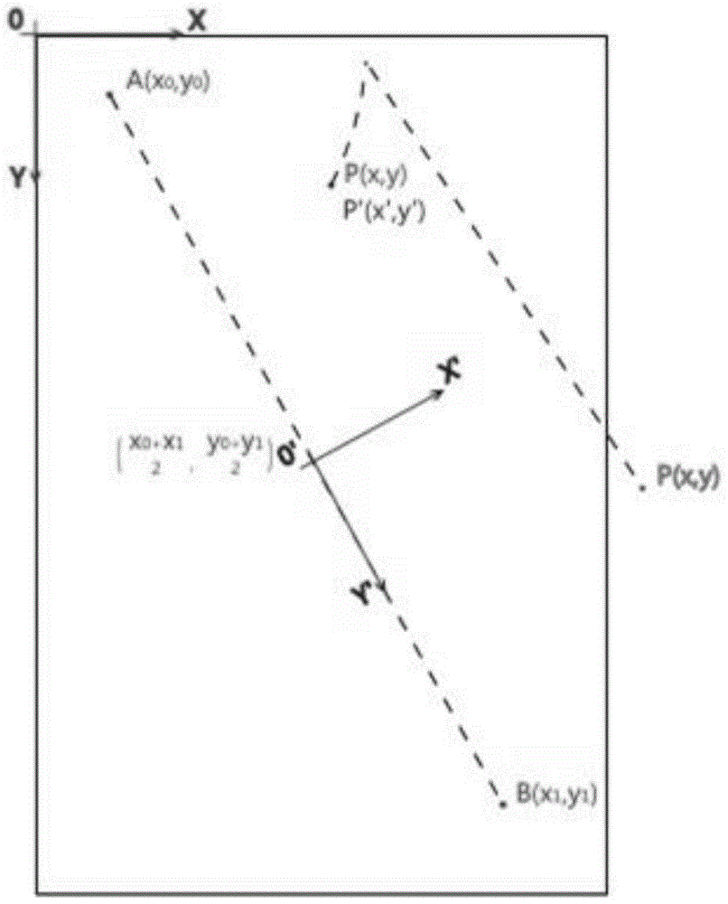 Ballot and its identification method based on two-dimensional code