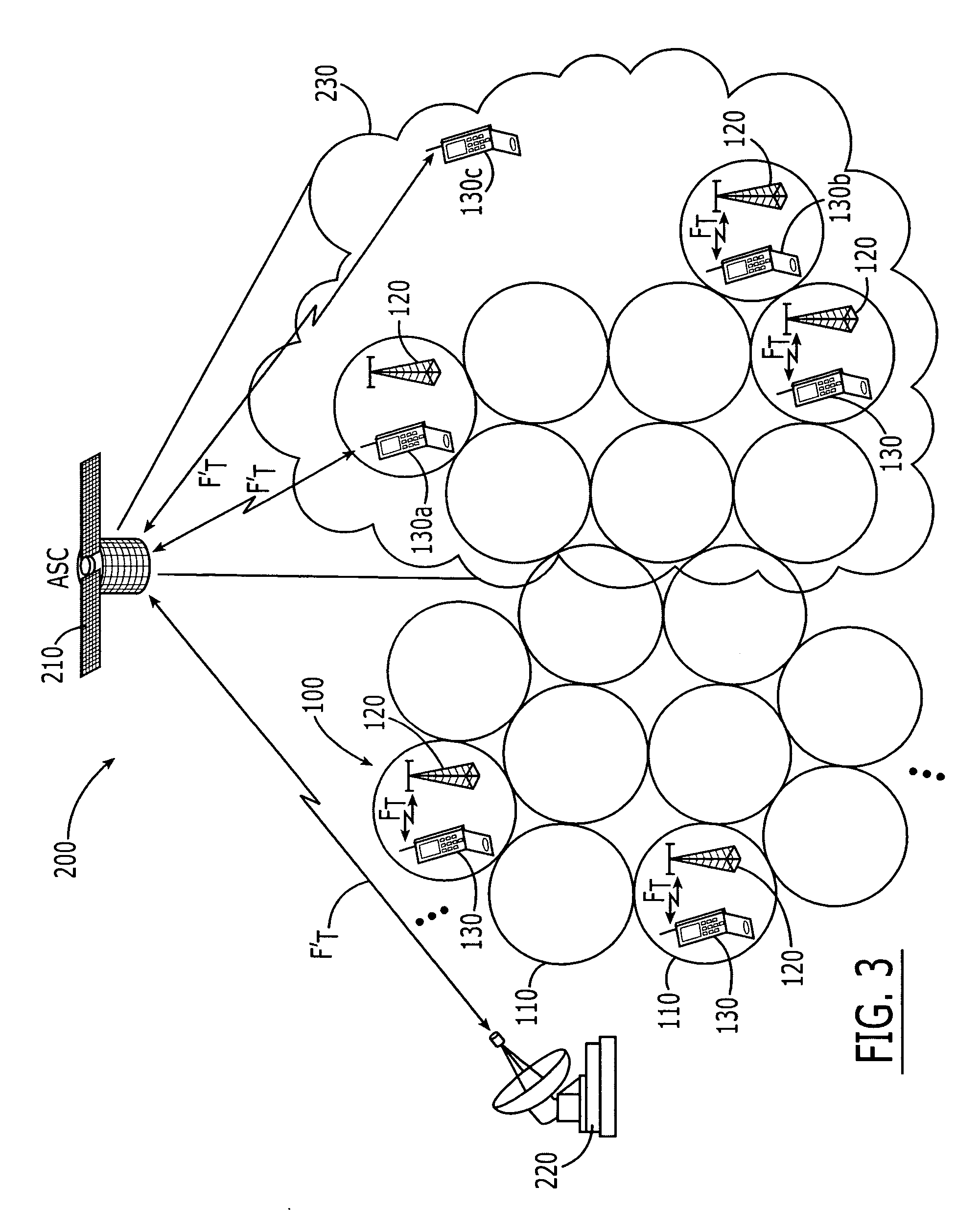 Systems and methods for space-based use of terrestrial cellular frequency spectrum