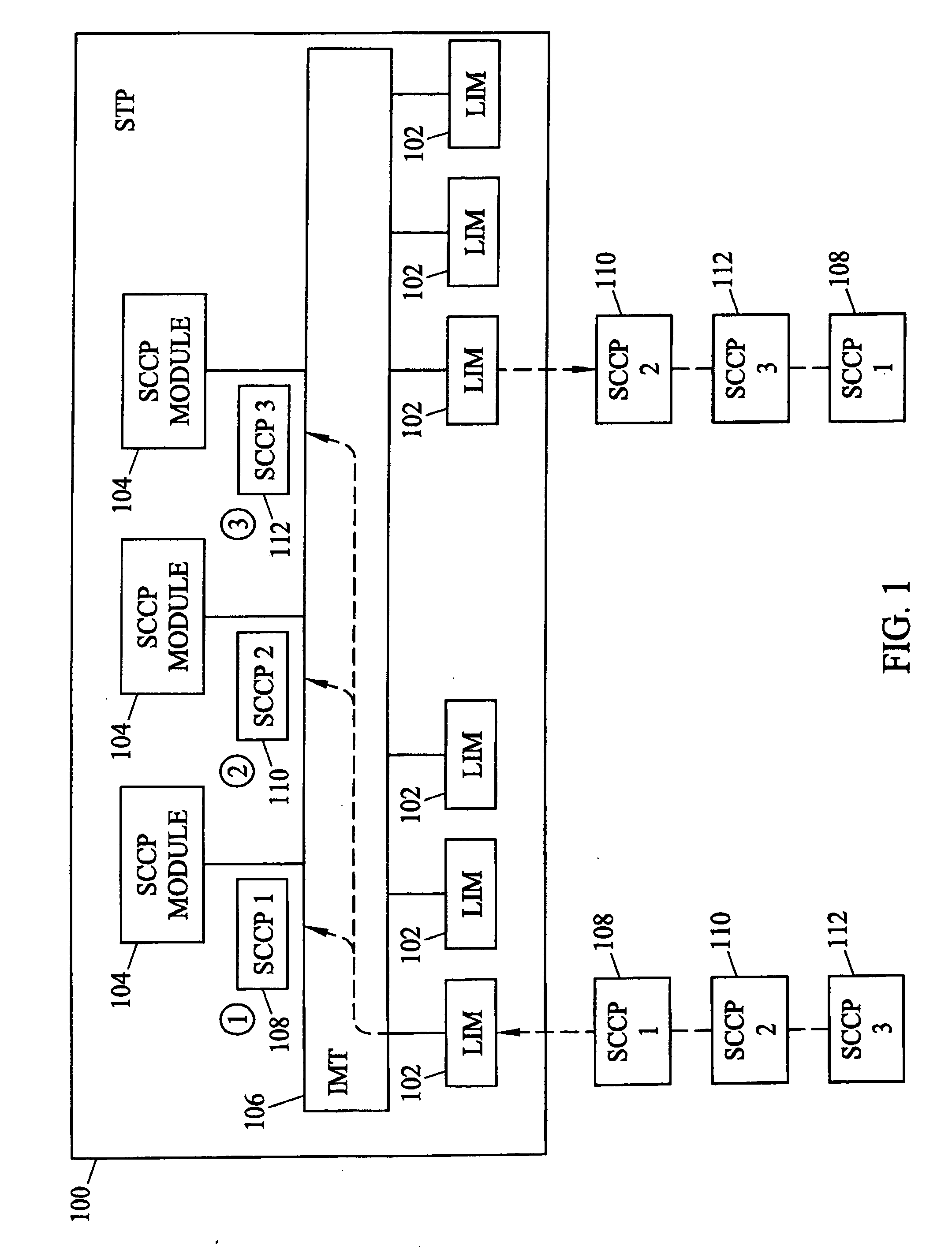 Methods and systems for load sharing and preserving sequencing of signaling connection control part (SCCP) messages