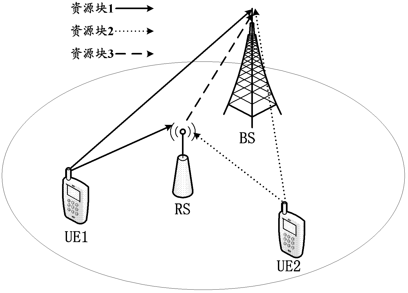 Symbol level network encoding method for wireless relaying system