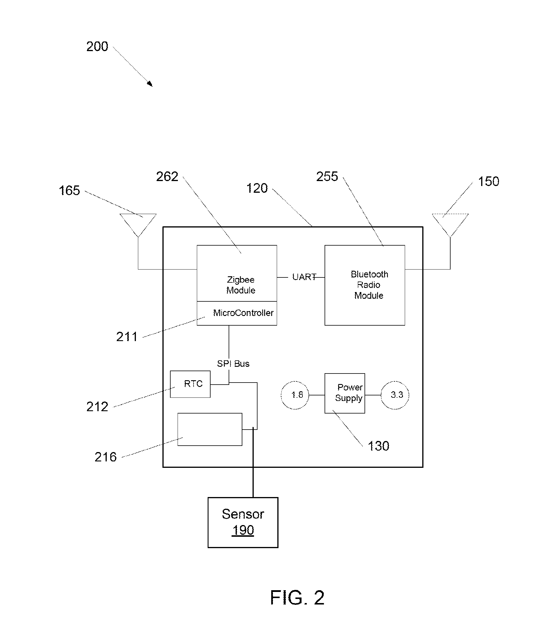 Method and system for a traffic management network