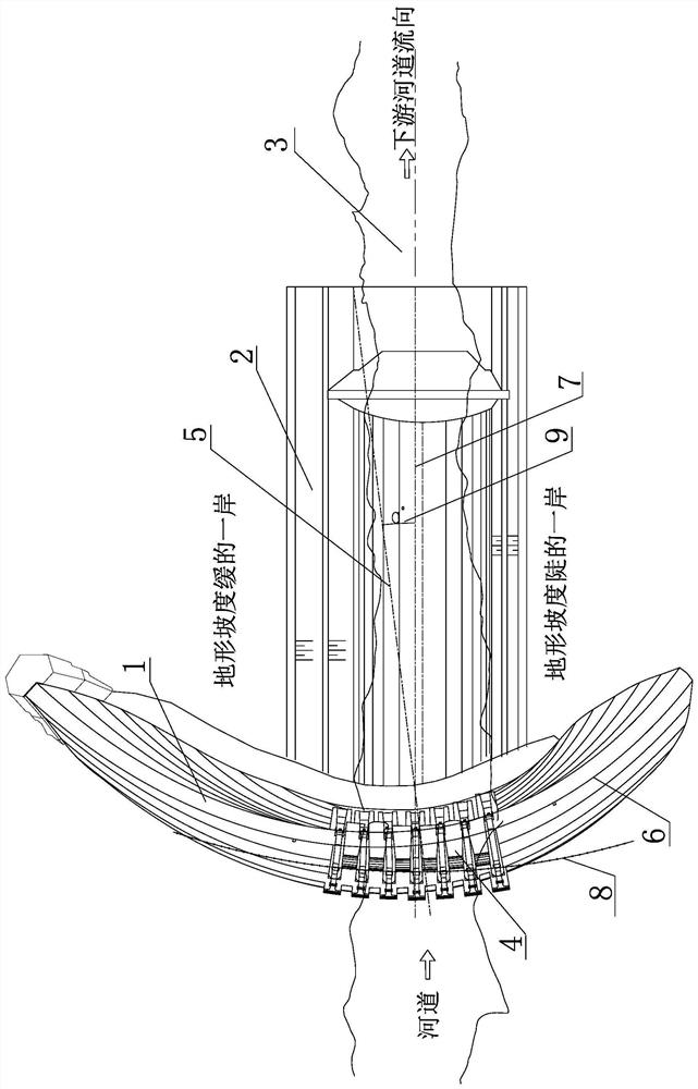 Systematic flood discharge and energy dissipation arrangement method and structure of an asymmetric arch dam