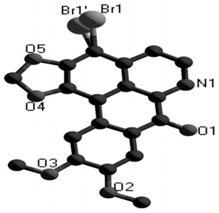 Rare earth complex with brominated oxybicuculline as a ligand, its synthesis method and application