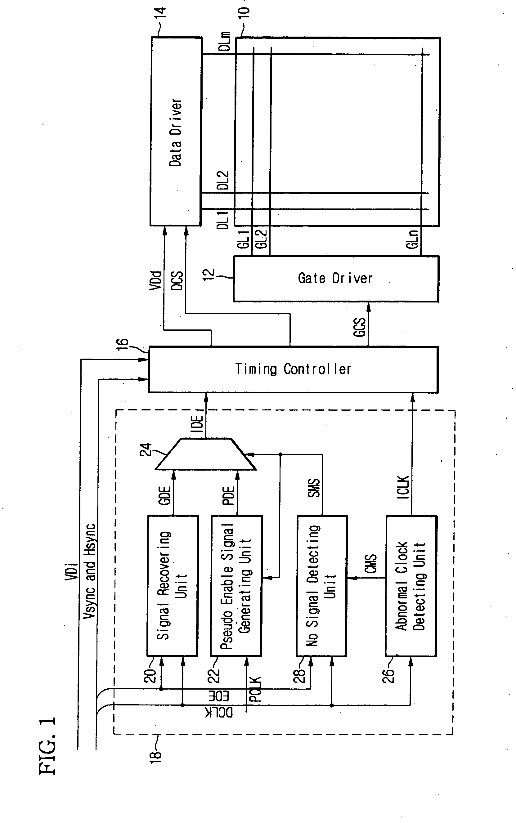 Picture mode controller for flat panel display and flat panel display device including the same