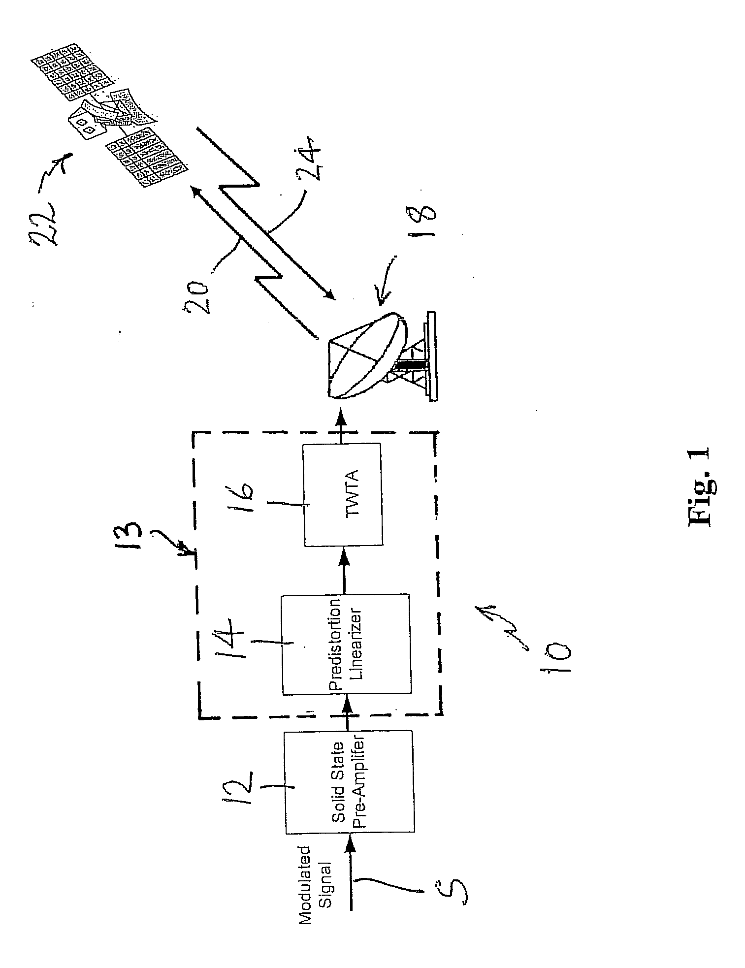 Method of transmitting higher power from a satellite by more efficiently using the existing satellite power amplifiers