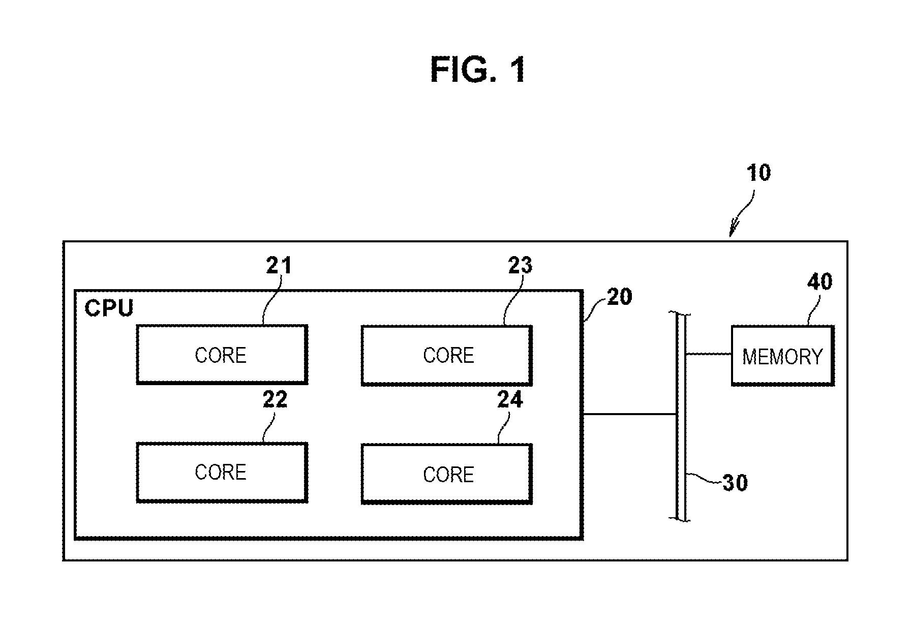 Calculation device and calculation method for deriving solutions of system of linear equations and program that is applied to the same