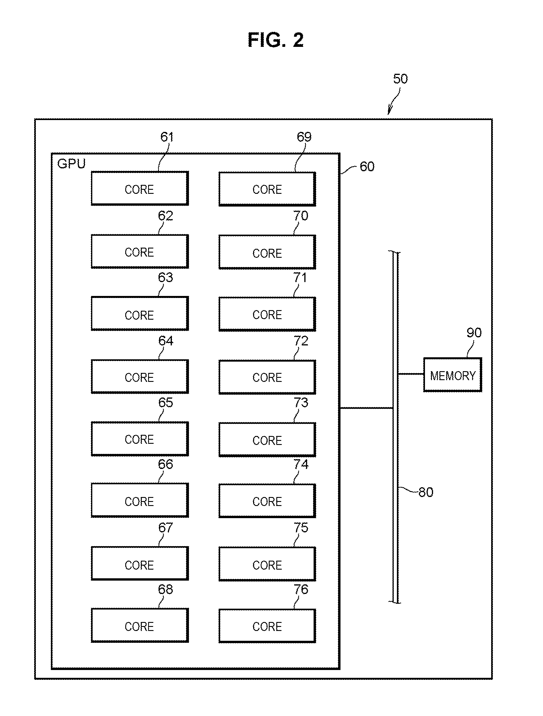 Calculation device and calculation method for deriving solutions of system of linear equations and program that is applied to the same