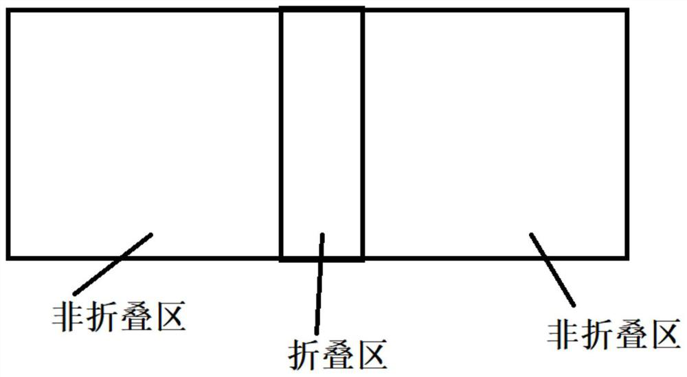 Ultrathin unequal-thickness glass as well as production method and application thereof