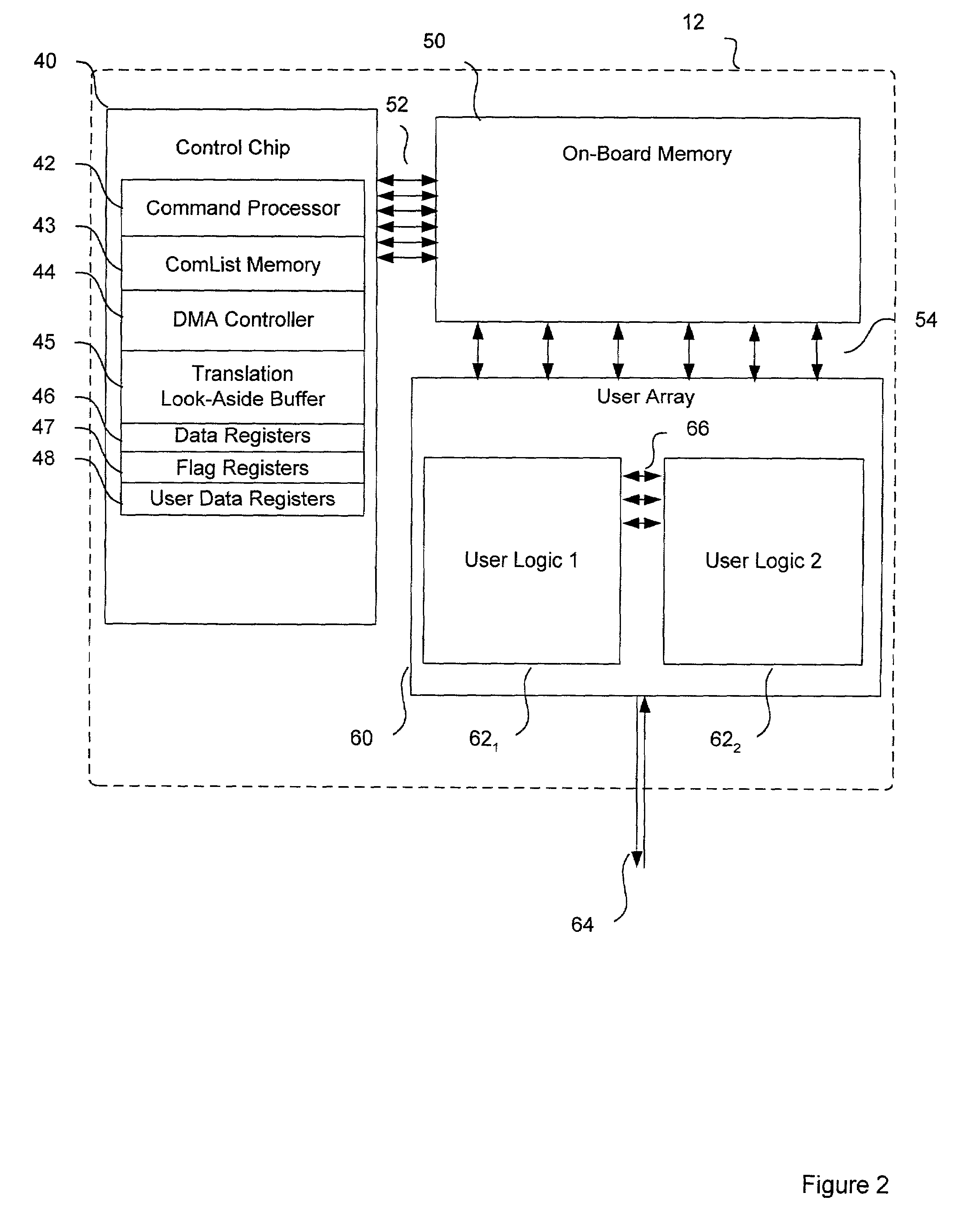Interface for integrating reconfigurable processors into a general purpose computing system