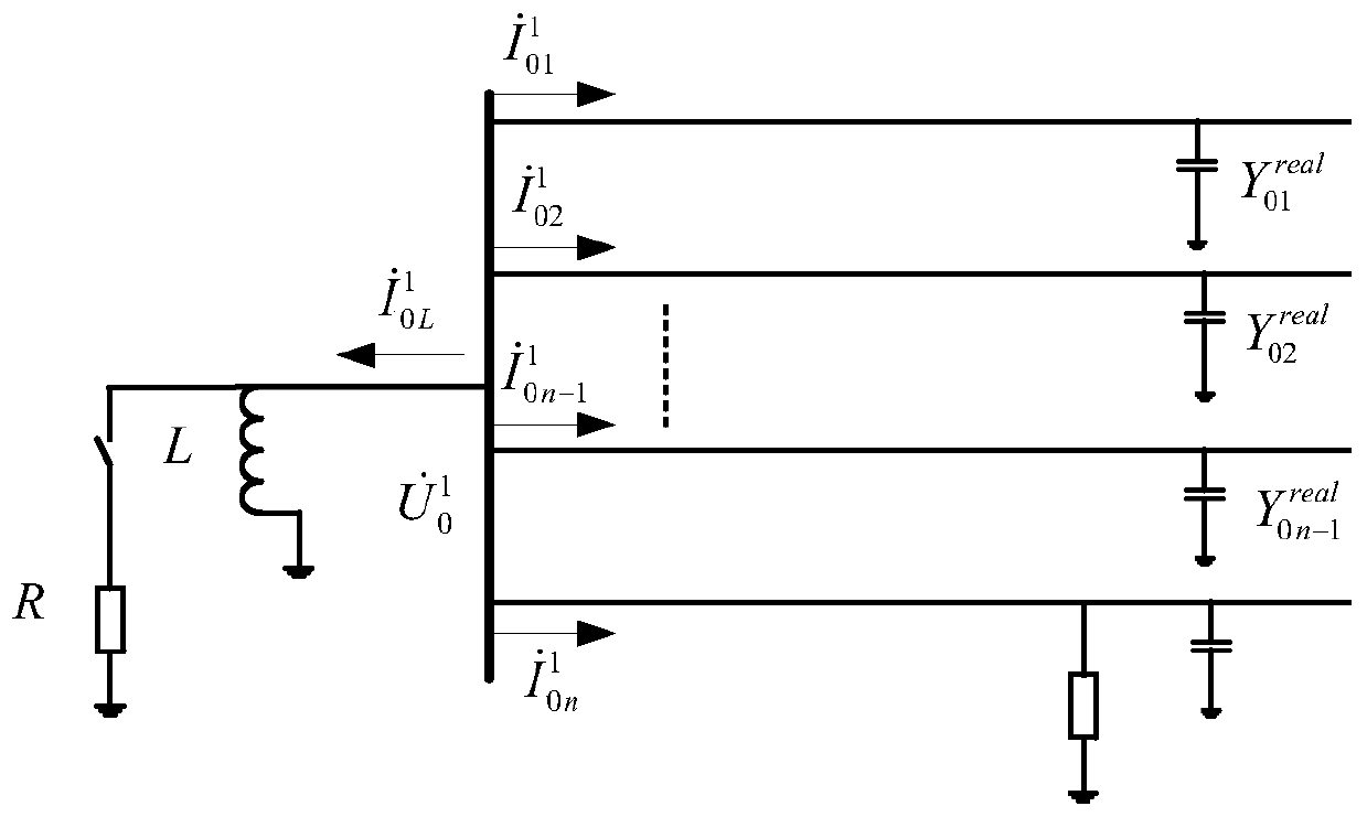 Single-phase-to-earth fault line selection method in distribution network based on virtual power comparison principle