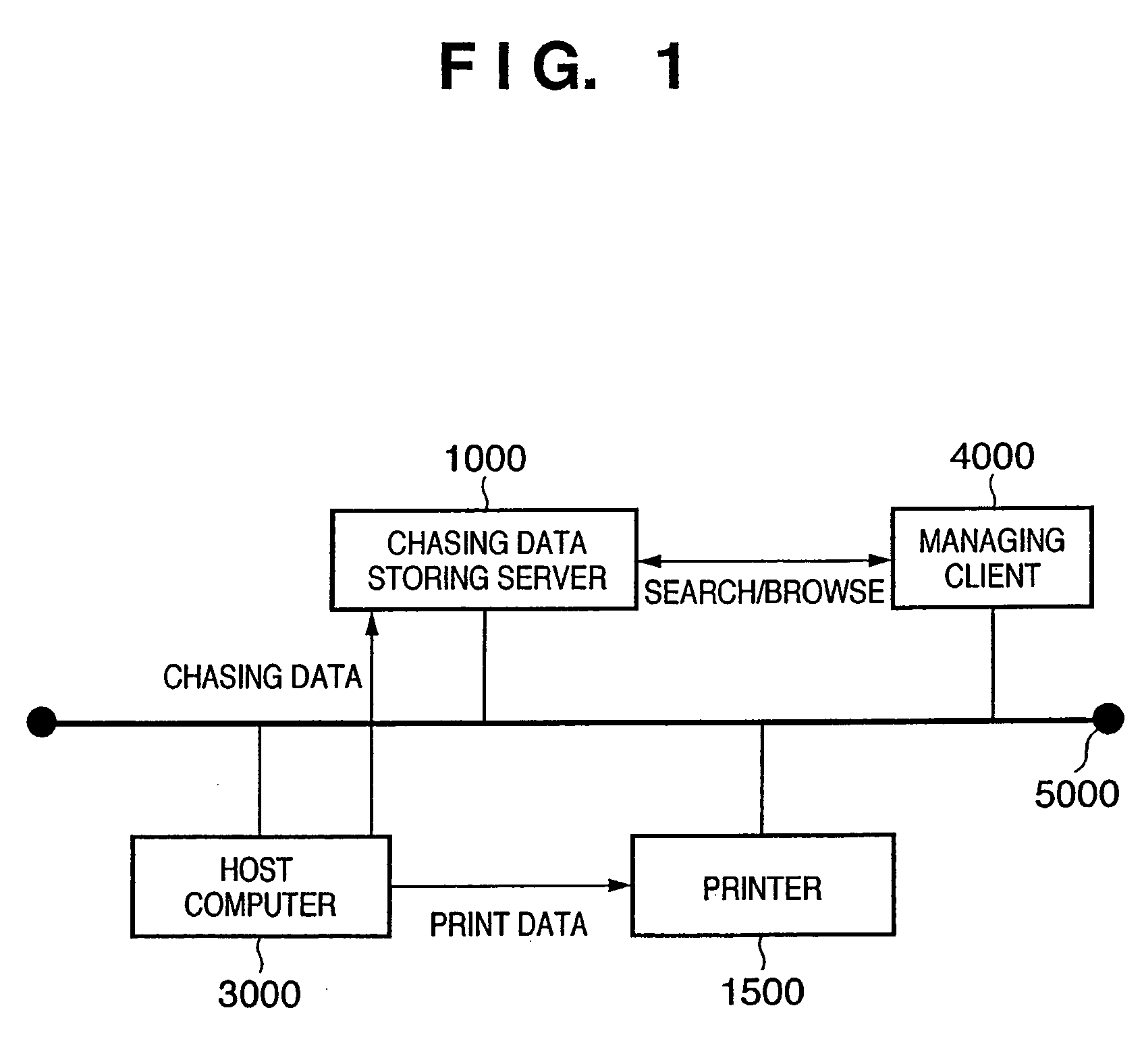 Method of protecting leakage of information, and information processing apparatus and driver program which implement the method