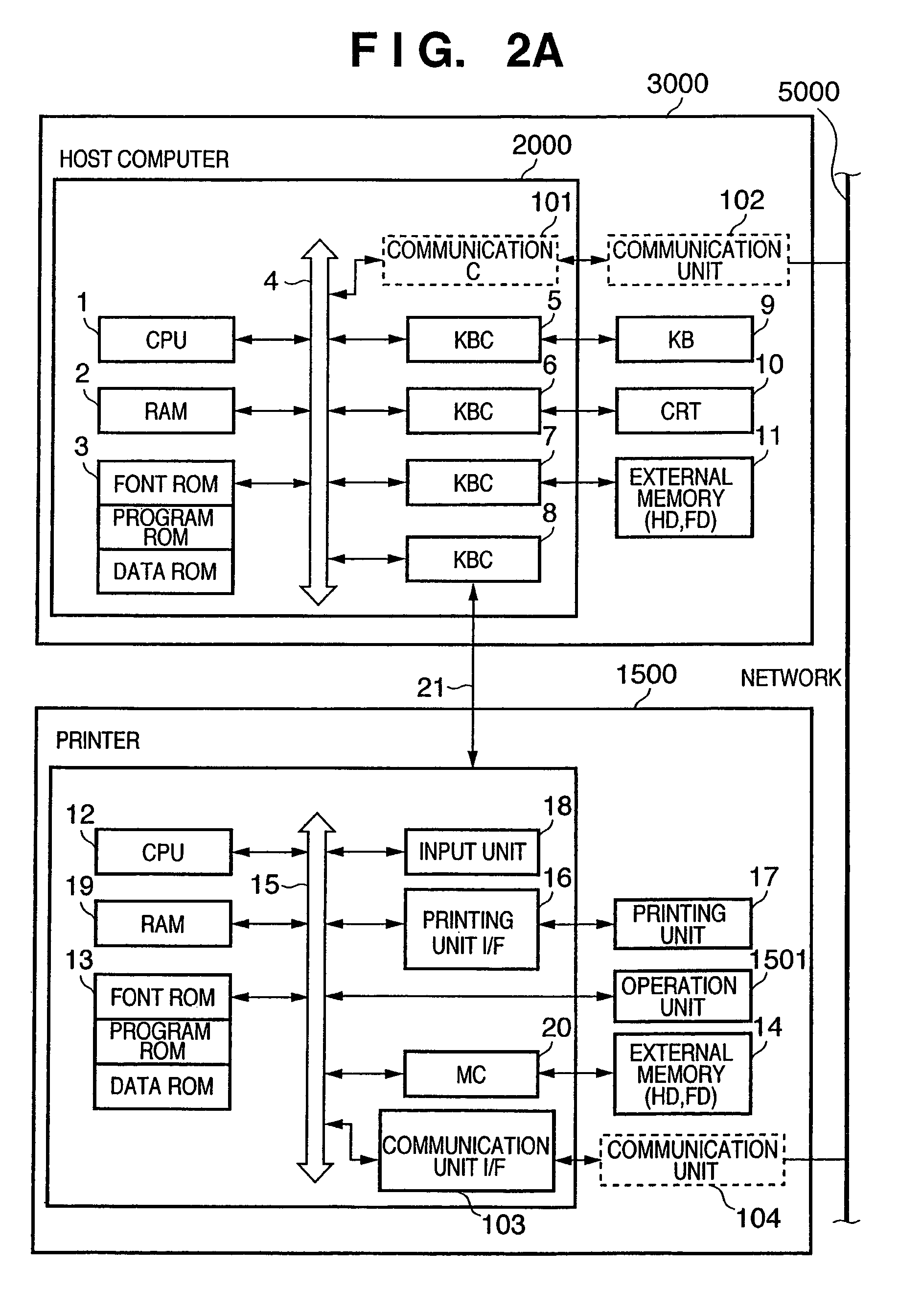 Method of protecting leakage of information, and information processing apparatus and driver program which implement the method