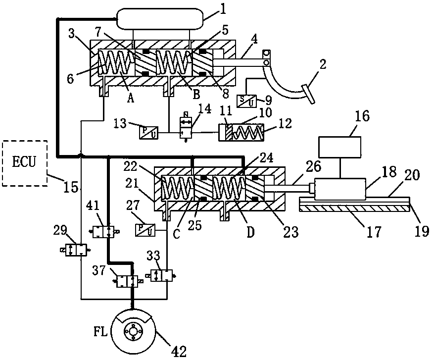 Integrated electronic hydraulic braking system and method