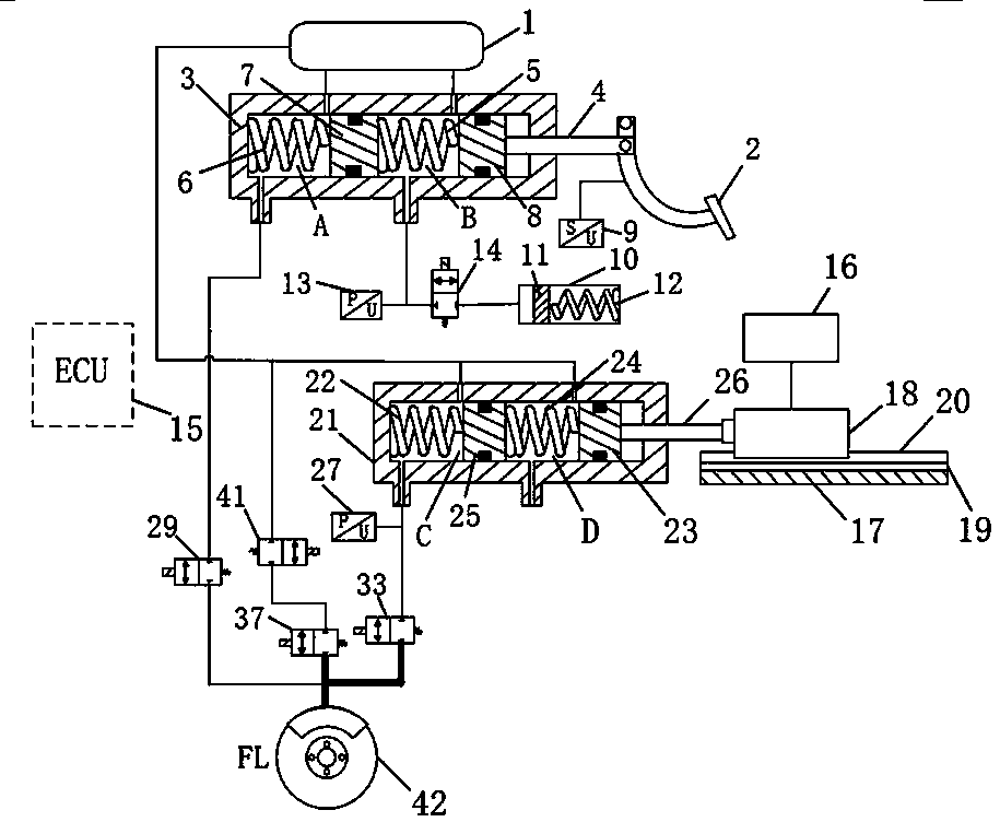 Integrated electronic hydraulic braking system and method