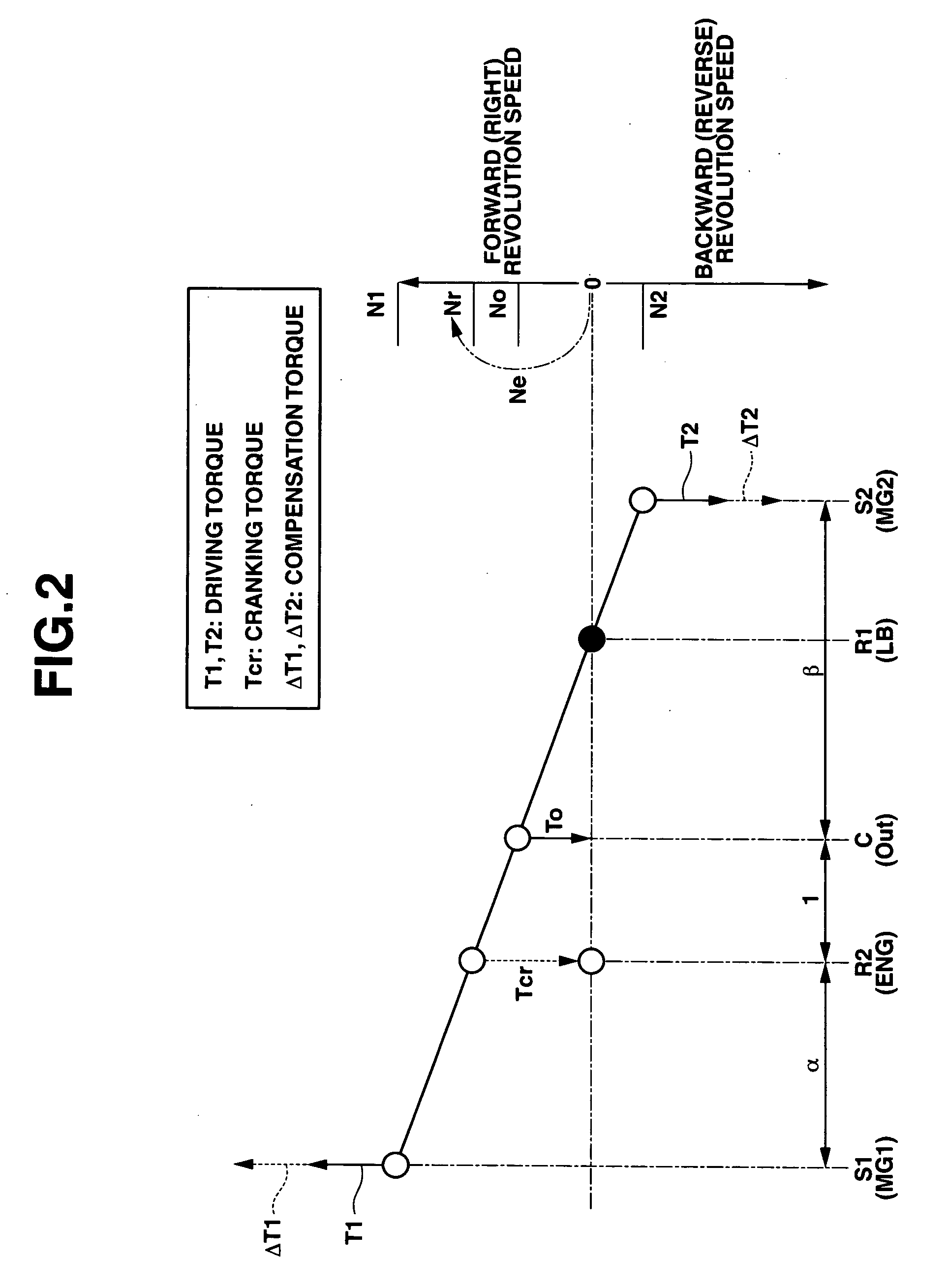 Engine starting control apparatus of hybrid drive system