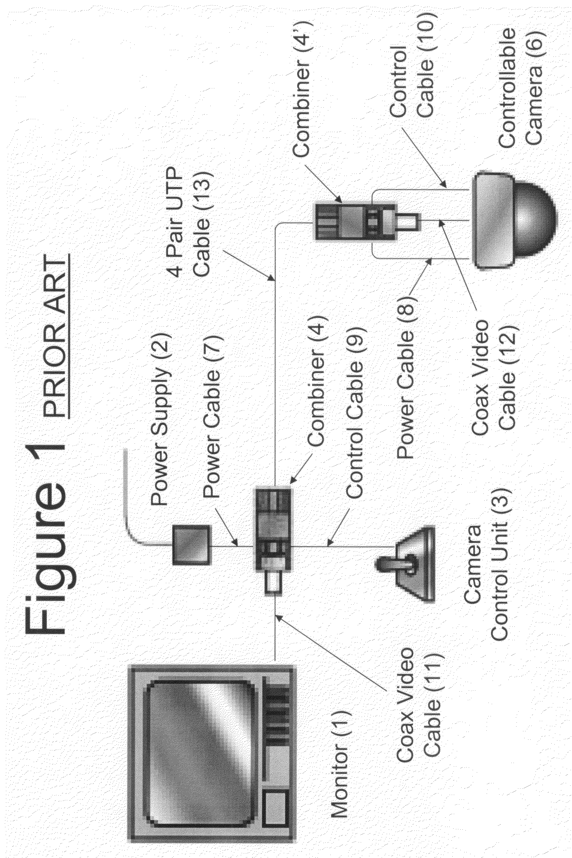 Video surveillance system and method