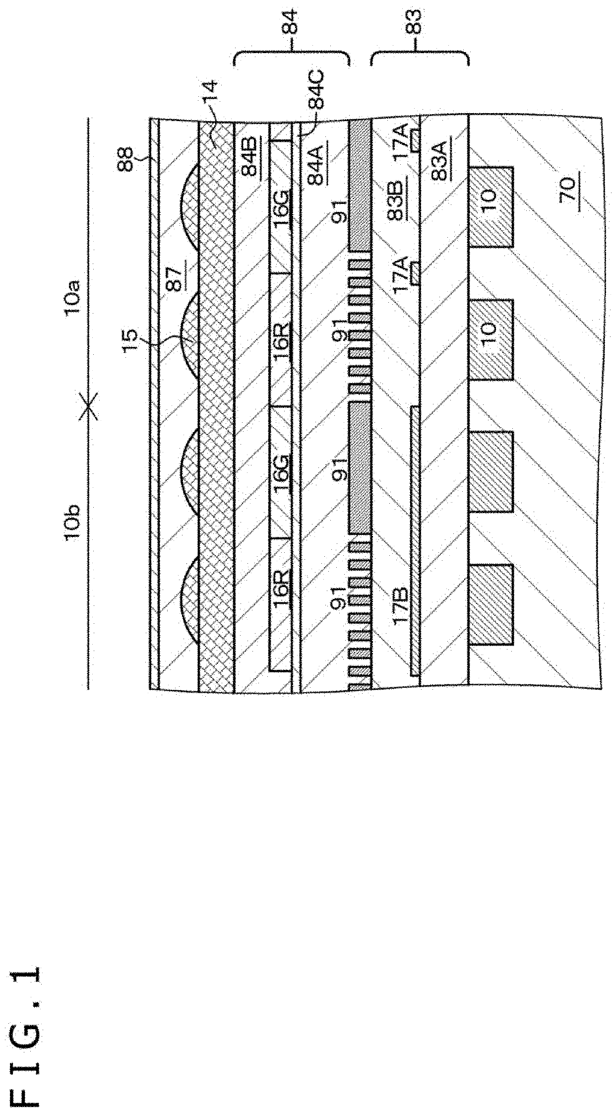 Solid-state imaging device