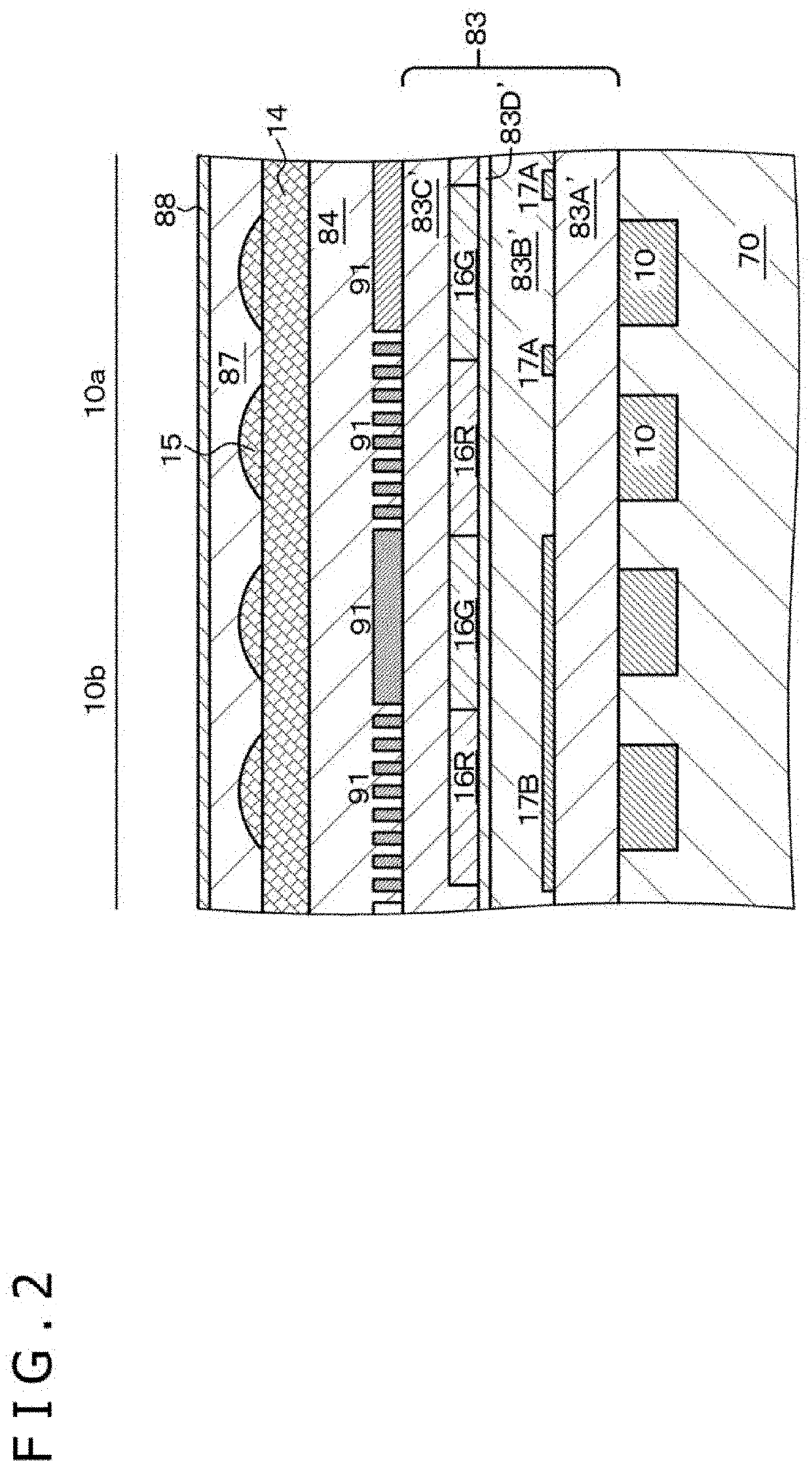 Solid-state imaging device