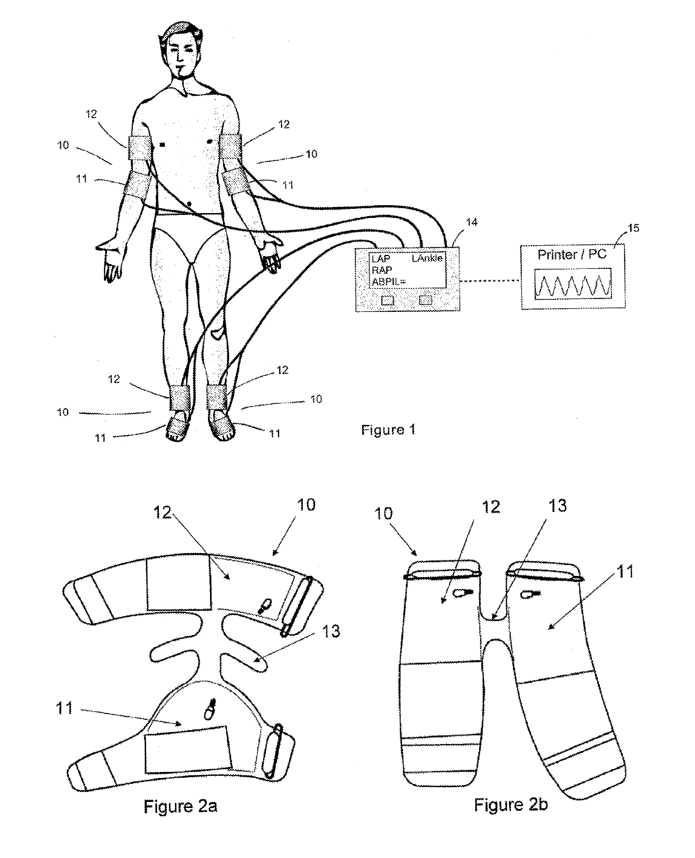 Automatic ankle brachial pressure index system