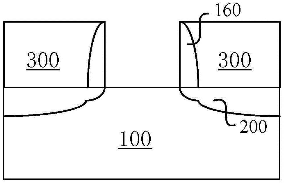 MOSFET structure and manufacturing method thereof