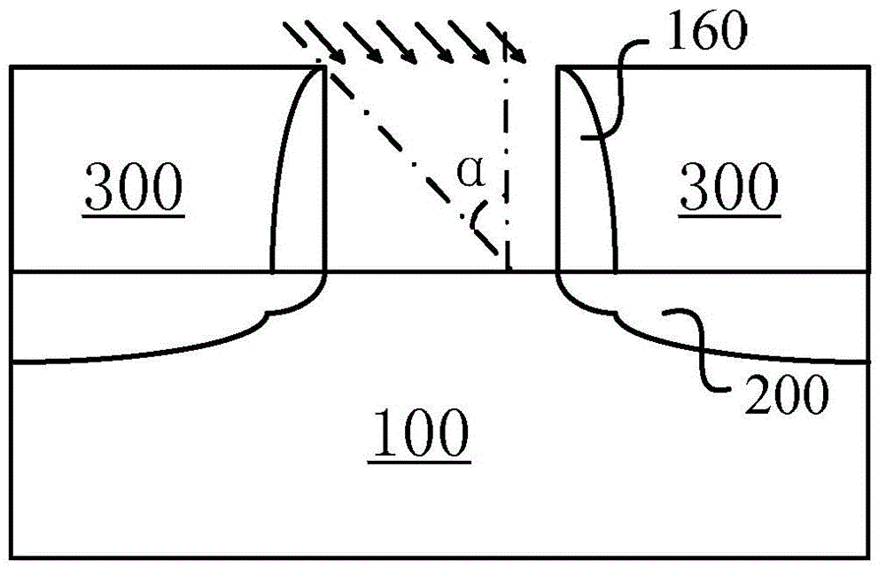 MOSFET structure and manufacturing method thereof