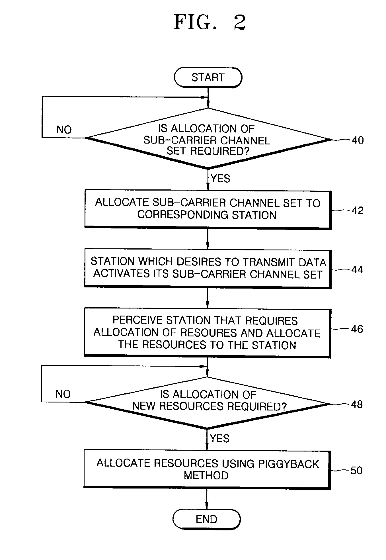 Multicarrier wireless data communication method and apparatus, and transmission frame format therefor