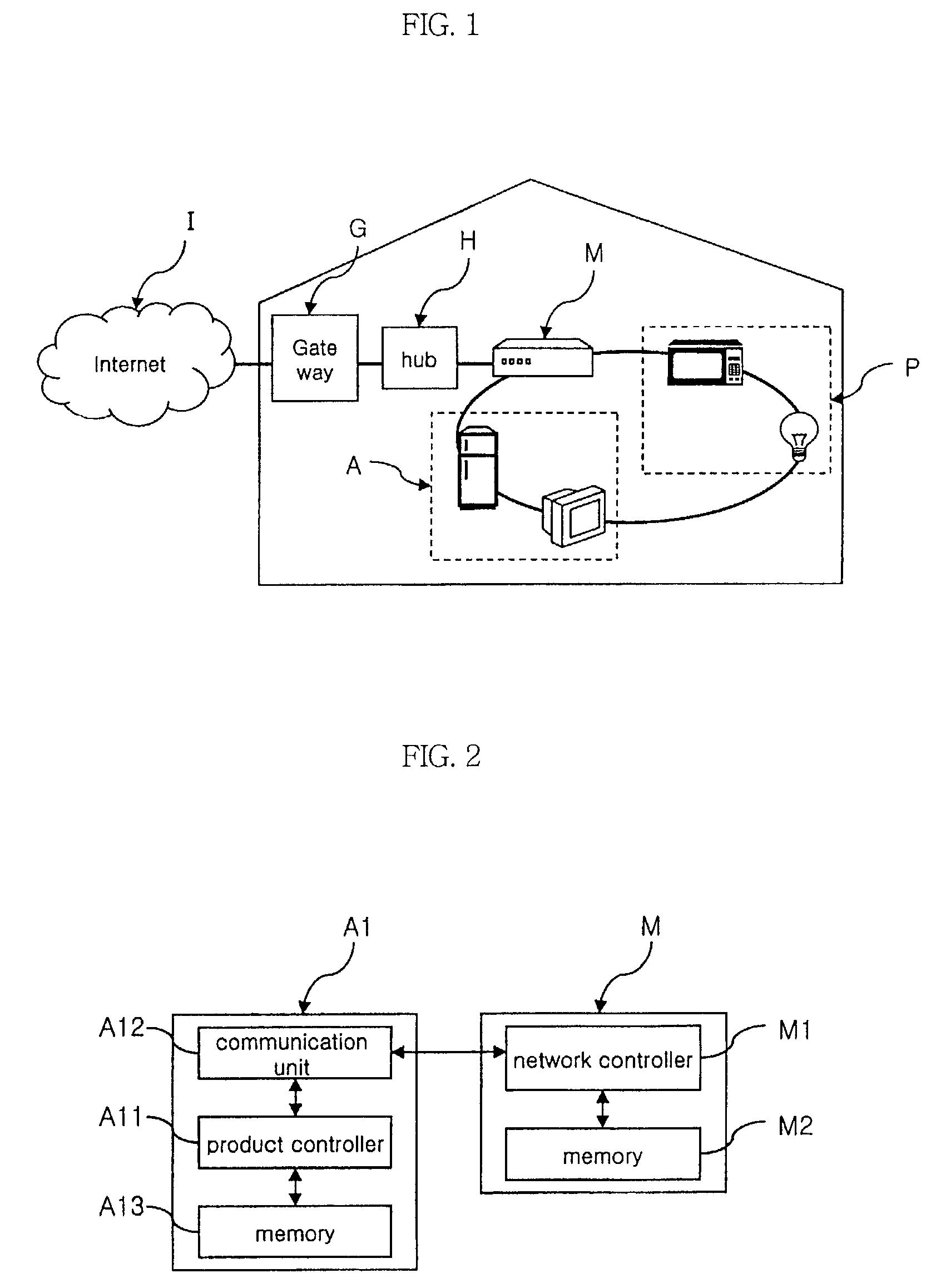 Home appliance networking system and method for controlling the same