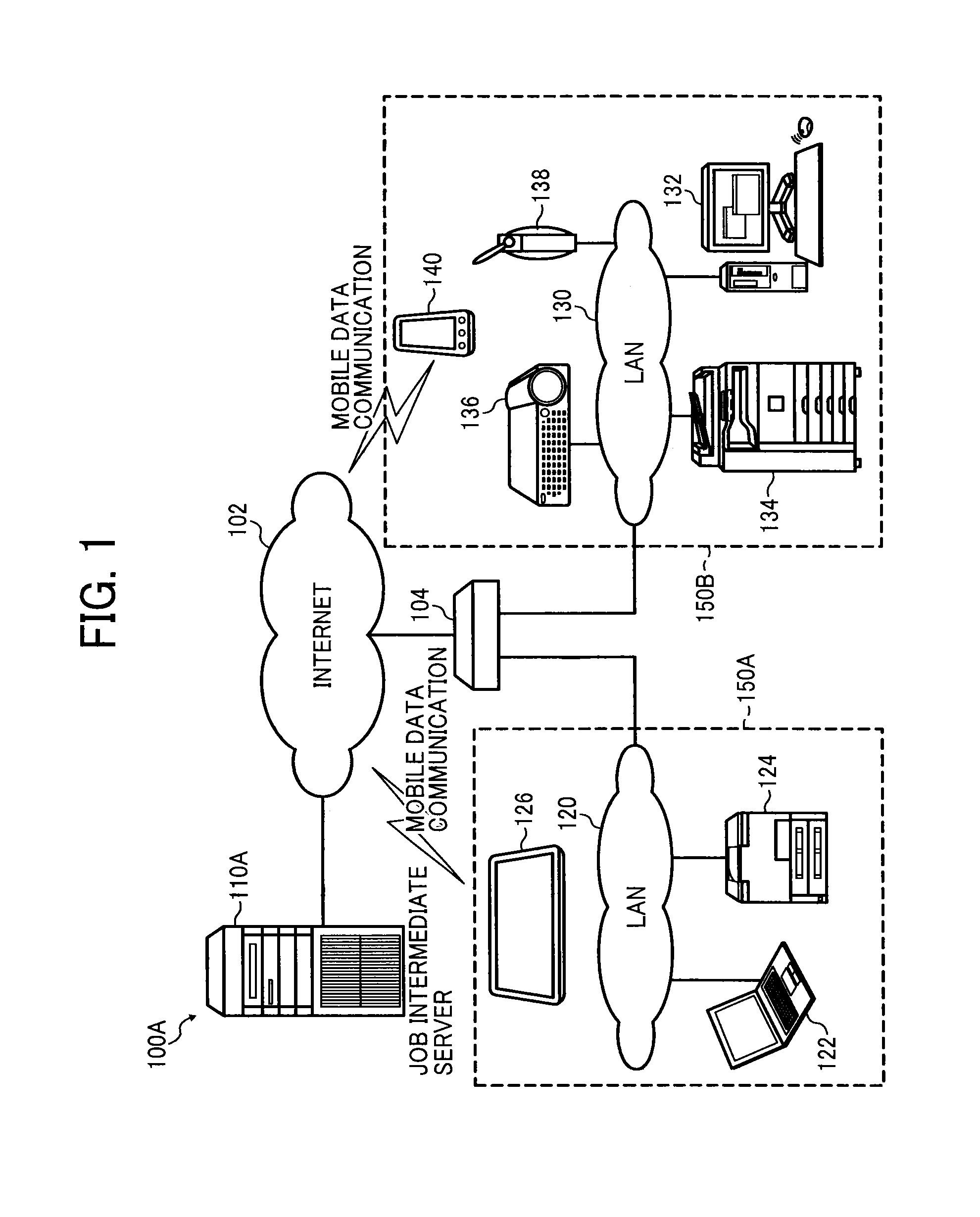 Apparatus, system, and method of processing request, and recording medium storing processing request control program
