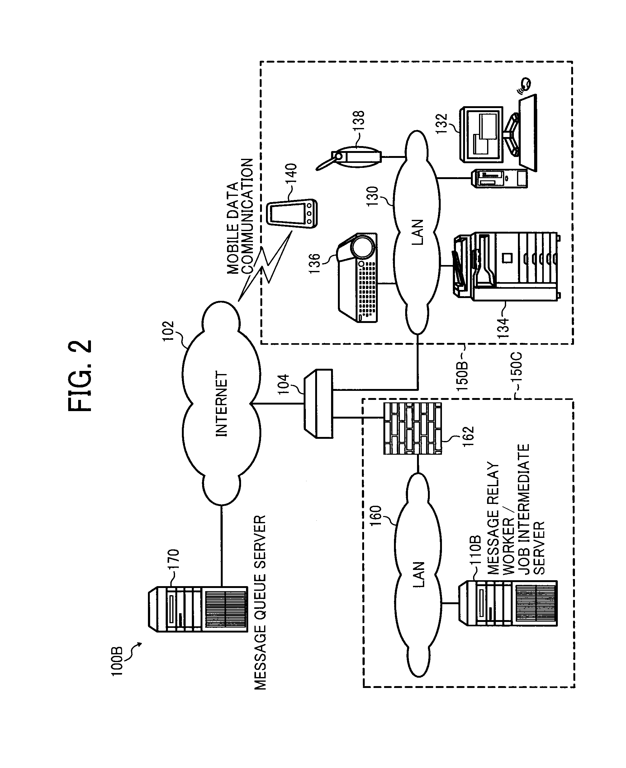 Apparatus, system, and method of processing request, and recording medium storing processing request control program