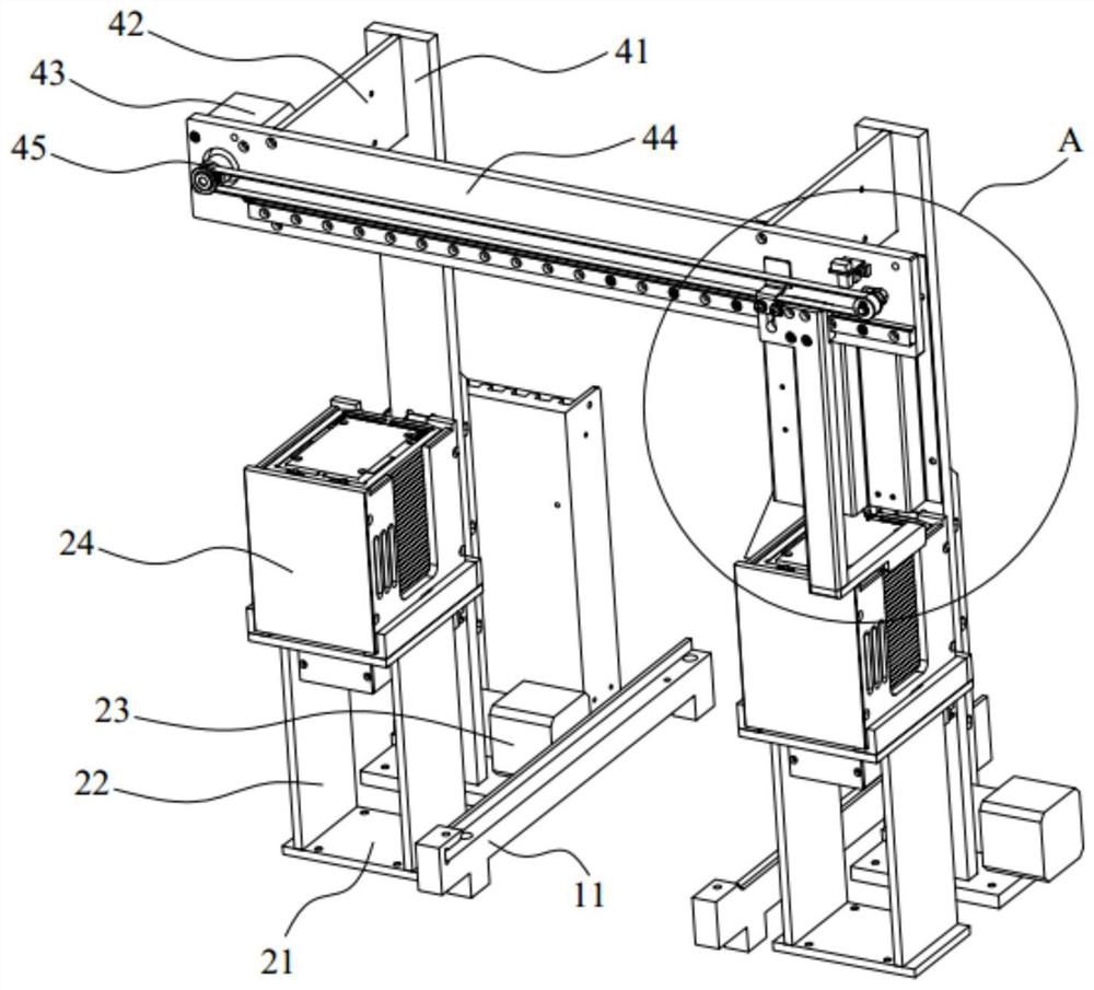 Automatic Microscanning Equipment