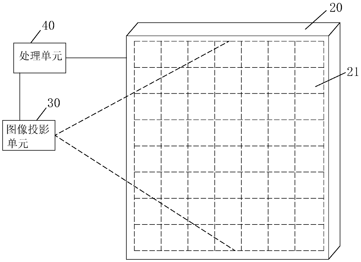 Method for acquiring liquid crystal display panel defect location and liquid crystal display panel defect positioning device