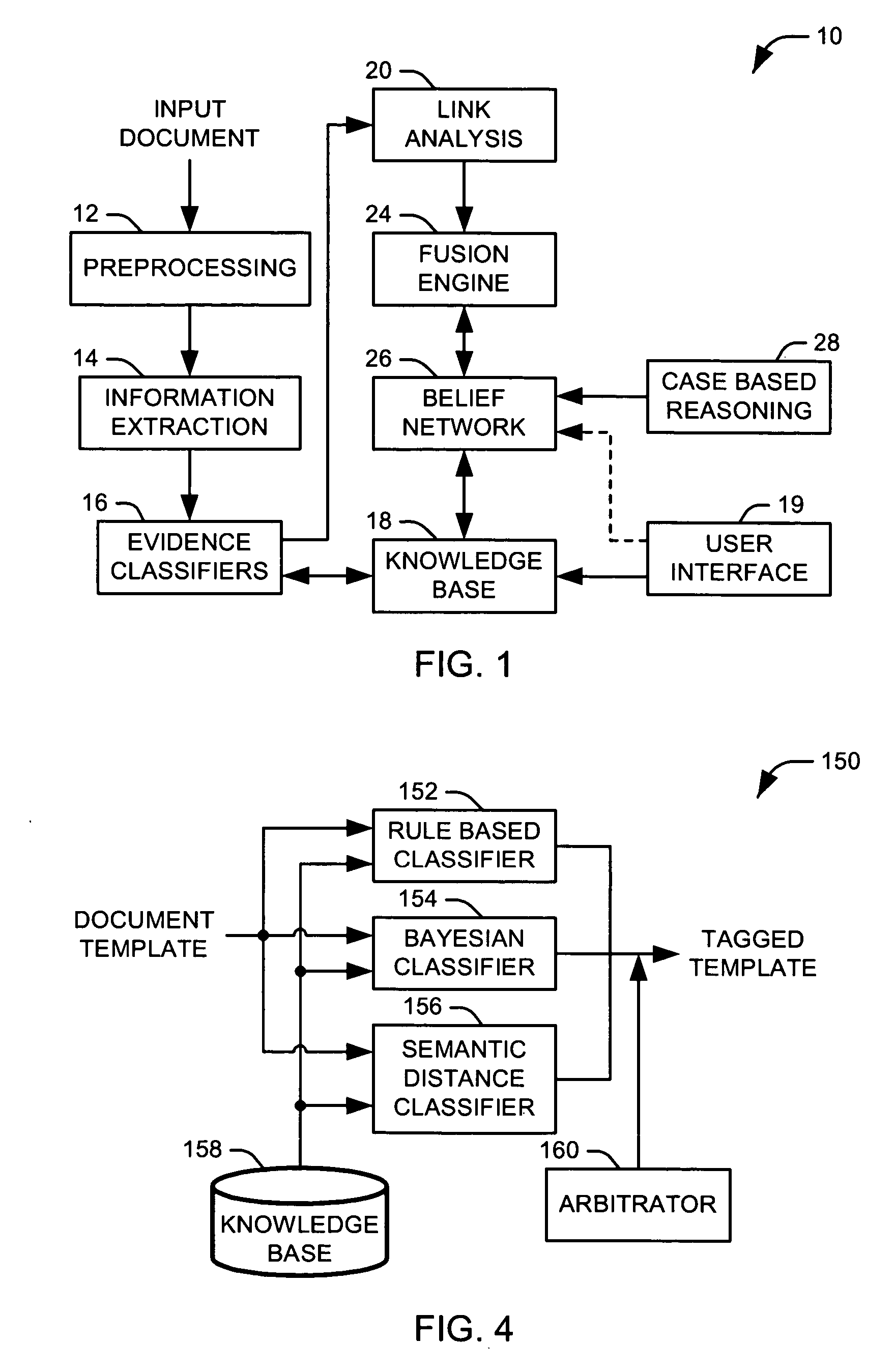 Systems and methods for generating a decision network from text