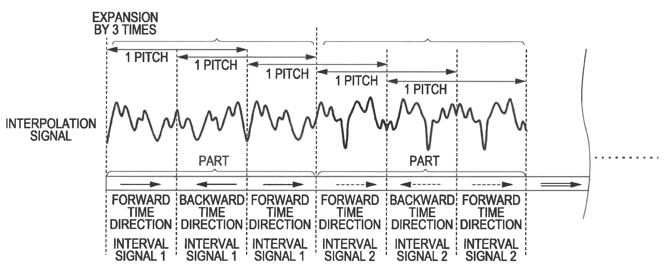 Noise reducing apparatus and noise reducing method