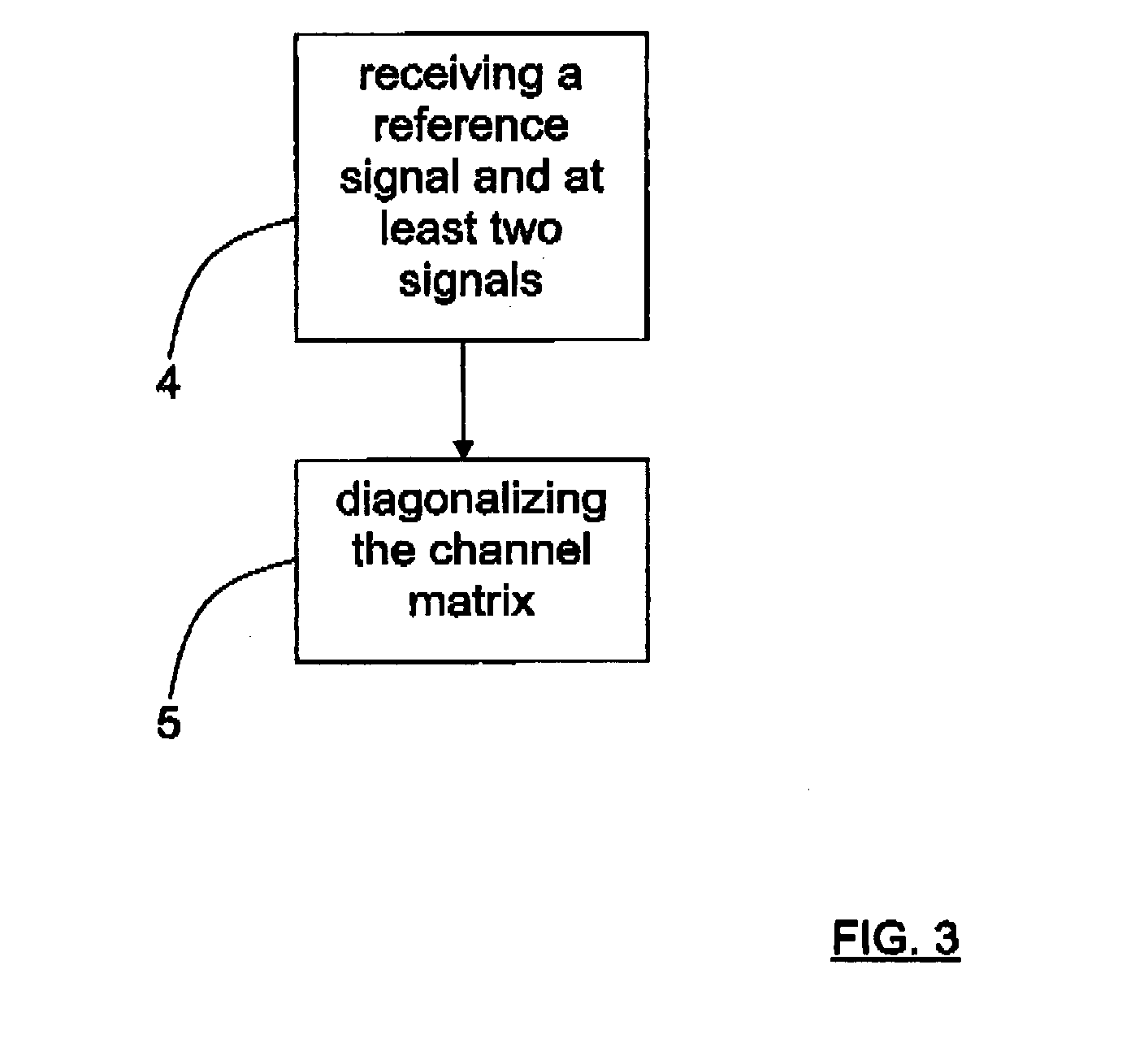 Controllable filter to diagonalize a transmission channel
