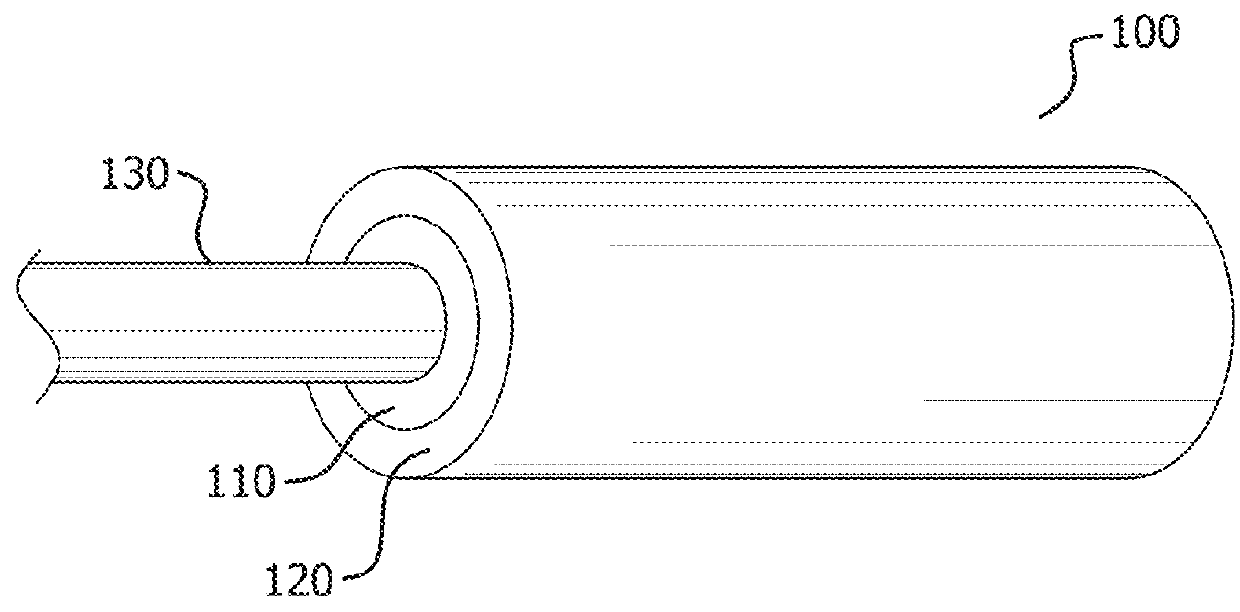 Vascular occlusion and drug delivery devices, systems, and methods