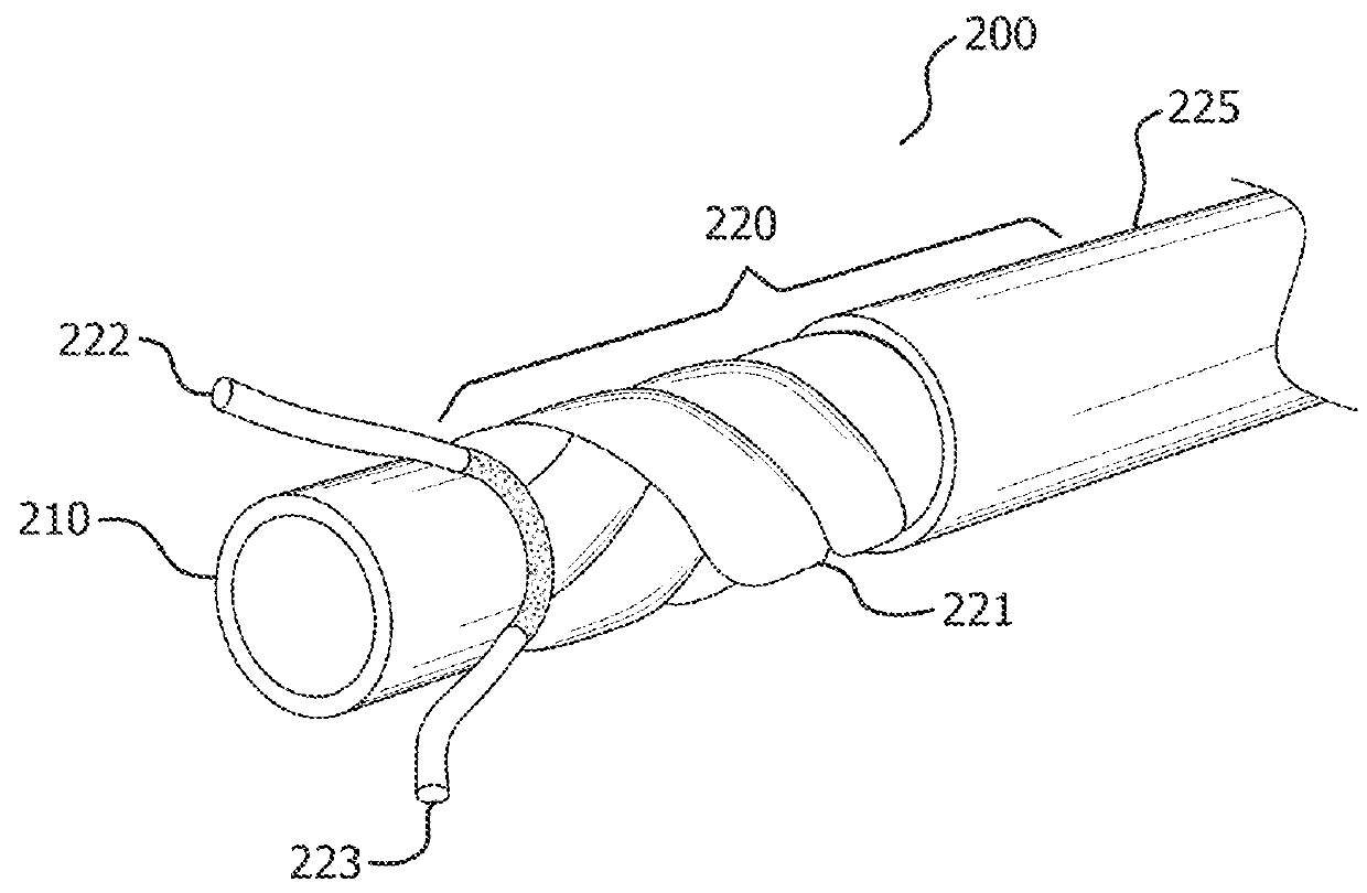 Vascular occlusion and drug delivery devices, systems, and methods