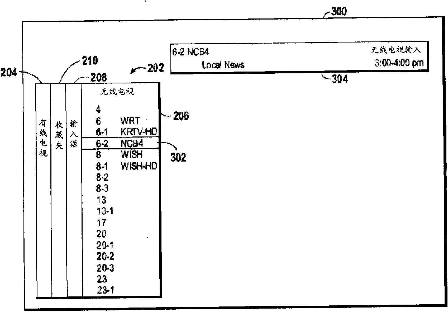 System and method for selecting television programs