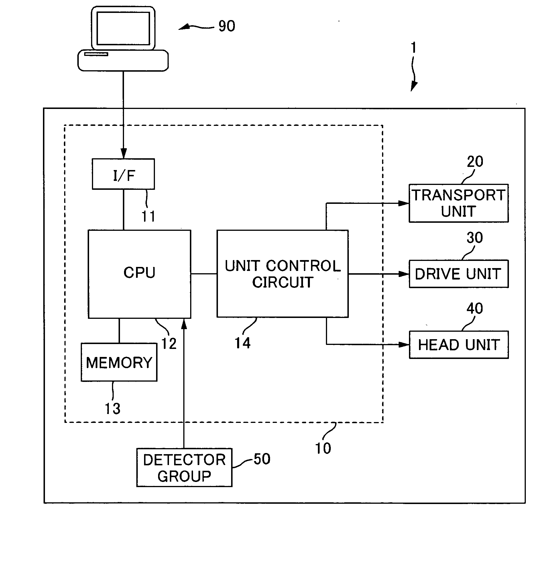 Liquid ejecting apparatus and raster line forming method