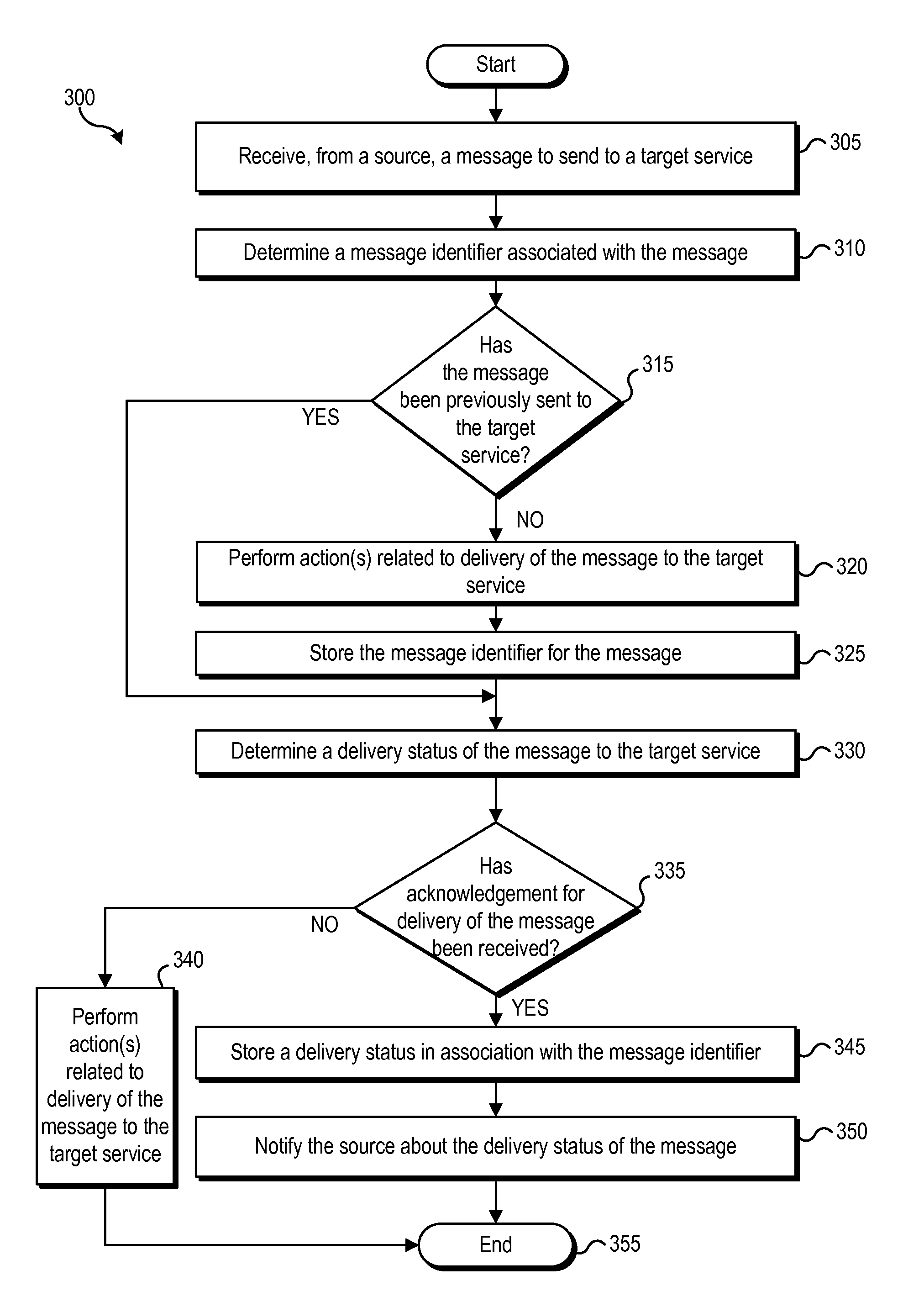 Techniques for reliable messaging for an intermediary in a network communication environment