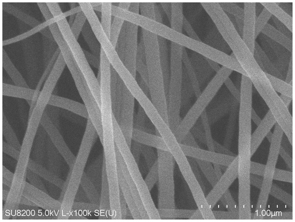 Preparation method of high-flexibility integral carbon nanofiber membrane