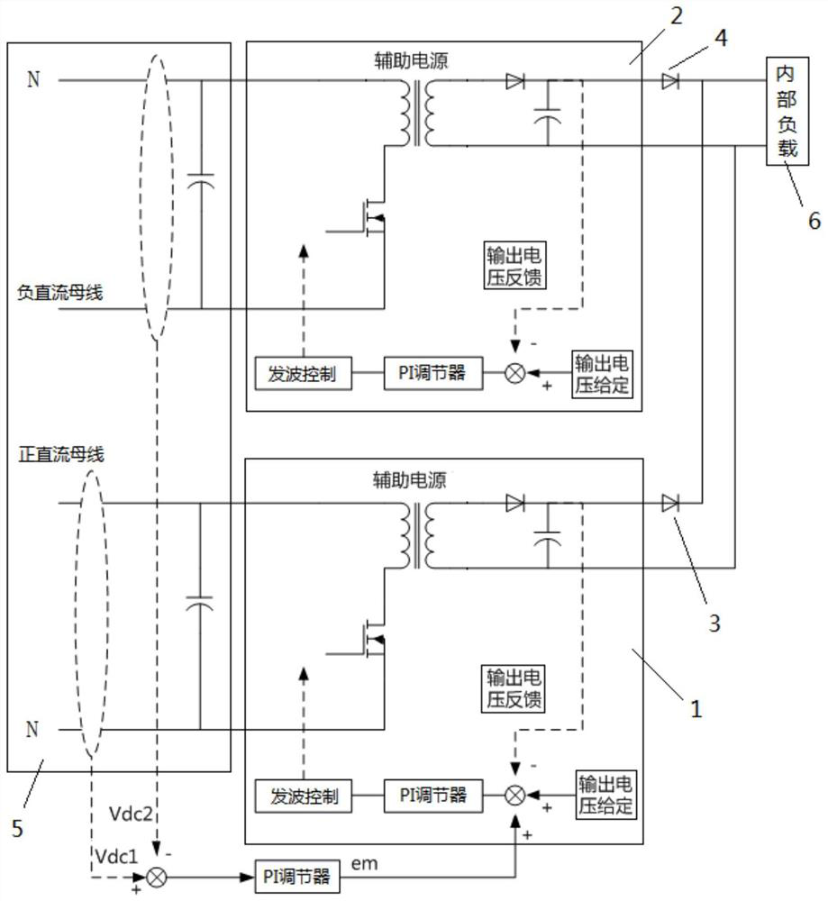 Three-level static var generator with auxiliary voltage equalization and voltage equalization method