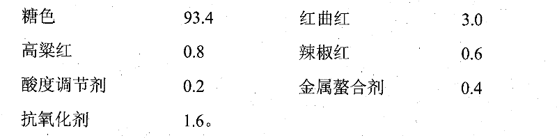 Compound coloring agent for pot-stewed meat products and method for using same