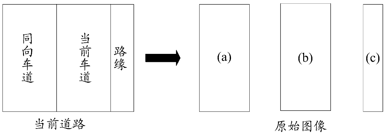 Multi-target tracking method and device, mobile terminal and computer storage medium