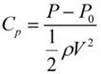 Measuring method of inner hinge moment of wing rudder surface with super large aspect ratio