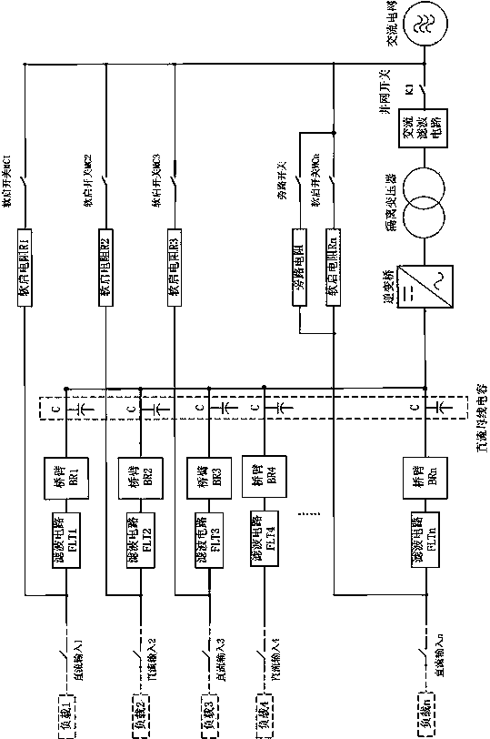 Soft start circuit of converter